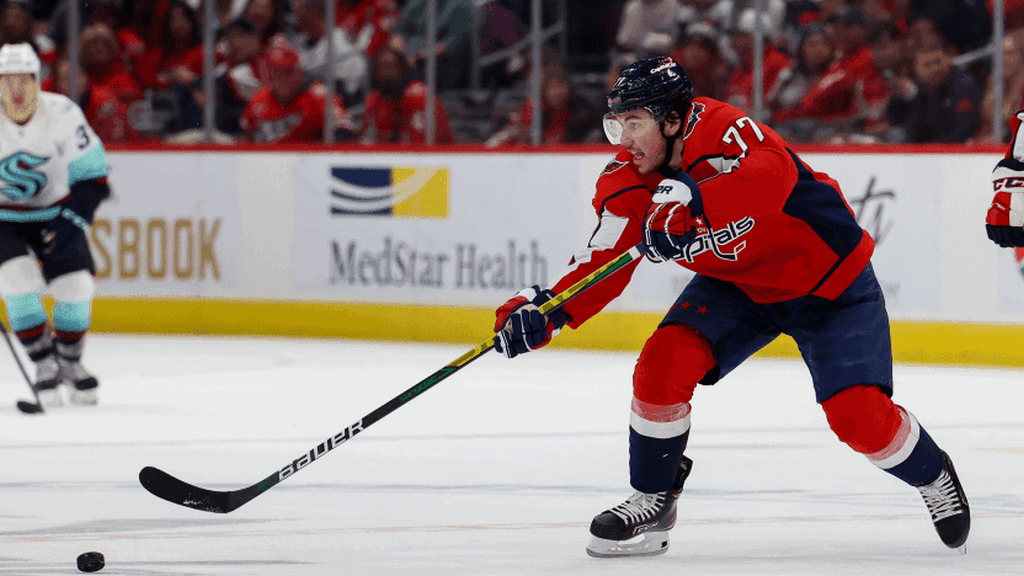 Вашингтон – Рейнджерс. Прогноз и ставка на матч NHL 13 января 2024 года