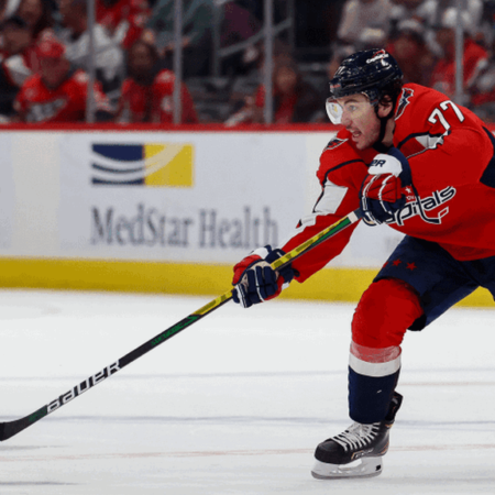 Вашингтон – Рейнджерс. Прогноз и ставка на матч NHL